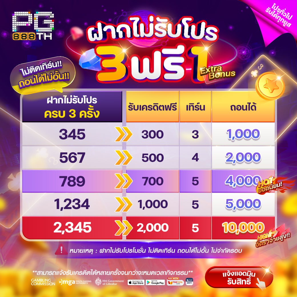 ฝาก3ฟรี1_PG888TH